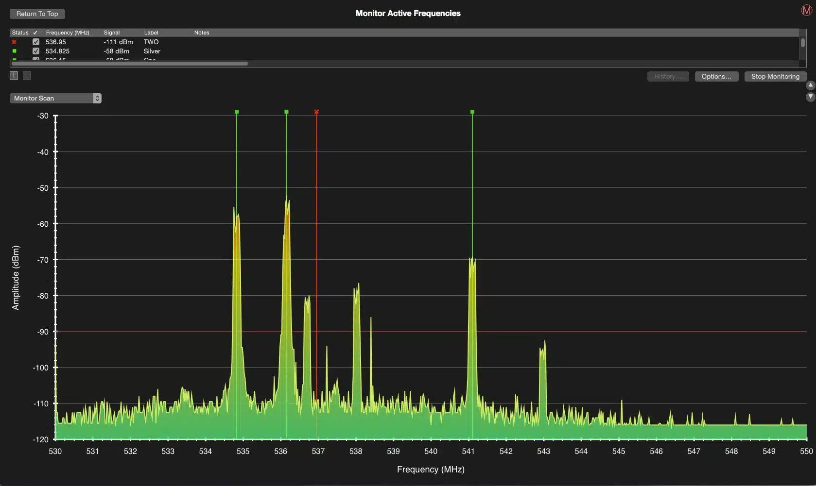 RF Spectrum Scanner